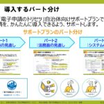 電子申請のトリセツ説明